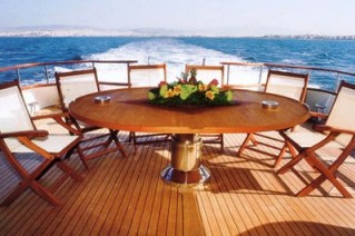 Motor yacht MONACO -  Aft Deck View 2
